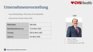 Günstige Aktien im November! | Jetzt Kaufenswert? Aktienanalyse (inkl. Fairer Preis)