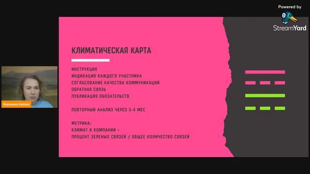 Вероника Коппек. "Как наладить здоровые коммуникации между смежными командами и подразделениями?