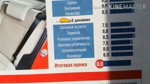 МНЕНИЕ РАЗВЕДЧИКА +ИТОГИ 2013 ГОДА, обзор журнала автомир за 23 декабря 2013 №52