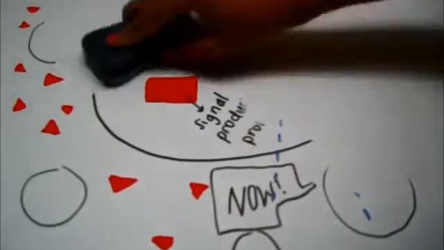 Quorum Sensing Finaal смотреть онлайн