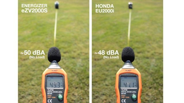Honda eu2000i VS Energizer eZV2000P Decibel Test