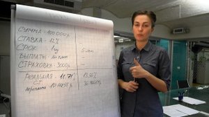 Чем отличается понятие переплаты по кредиту от ставки по кредиту?