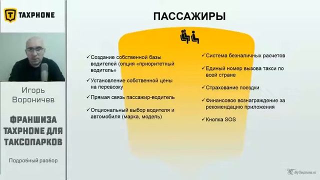 ЛИНЕЙНЫЙ БИЗНЕС (ФРАНШИЗА) ТАКСФОН