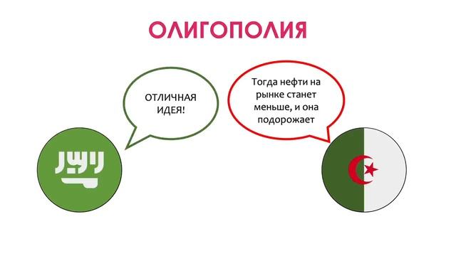 Монополия или конкуренция. Типы рынков