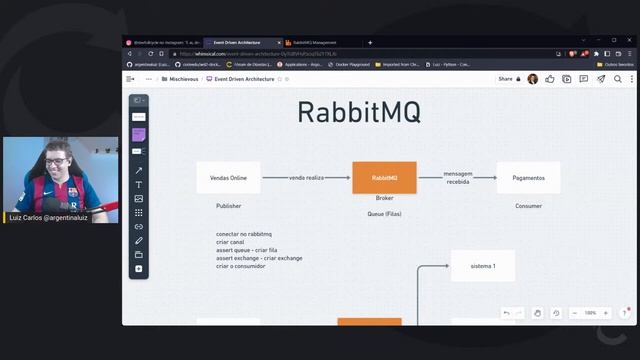 Integração entre sistemas: Kafka vs RabbitMQ смотреть онлайн