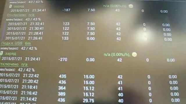 Почему планшет ASUS не заряжается от зарядки, Powerbank. Asus vs ...