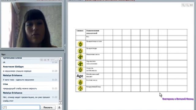 Wellness "Методика работы с весами "Tanita" смотреть онлайн