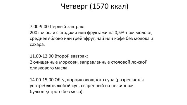Диетическое меню на неделю