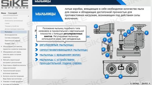 Волочение — Электронный курс SIKE
