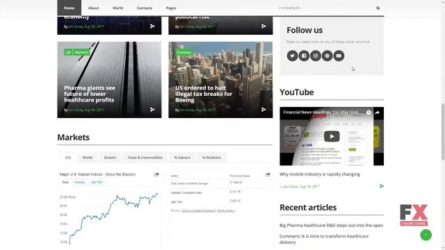 Moneywise - Financial News Magazine Responsive Multipage Website Temp смотреть онлайн