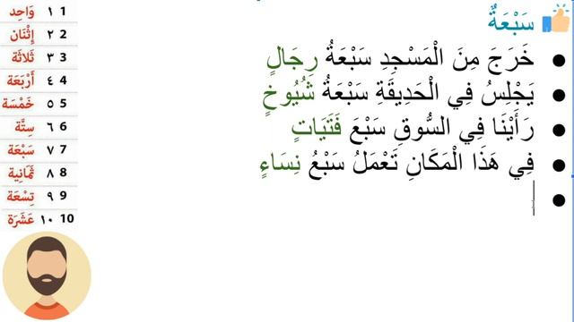 Начните сейчас! Арабский язык для начинающих. Урок 280 смотреть онлайн
