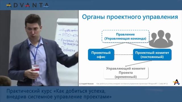 Органы проектного управления