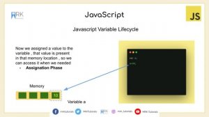 null  vs  undefined | variable life cycle | JavaScript Basics ( before Typescript , node js )  - 2