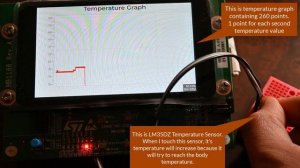 STM32F769I DISCO TFT Based Project Based on LVGL Graphics Library