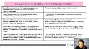 Мастер-класс по Русскому языку № 3, Тема: «Синтаксис русского языка. Правила пунктуации»