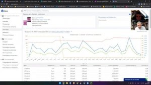 Созвон Павел, Замир по анализу товарных групп.mp4