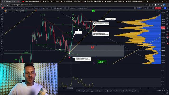🔥 BTC: ЭТИ ДВИЖЕНИЯ ПЕРЕЖИВУТ ТОЛЬКО ЕДИНИЦЫ! ОТКРЫВАЮ НОВЫЕ ПОЗИЦИИ! смотреть онлайн