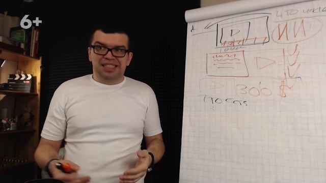 Как YouTube относится к видеороликам с доступом по ссылке? смотреть онлайн