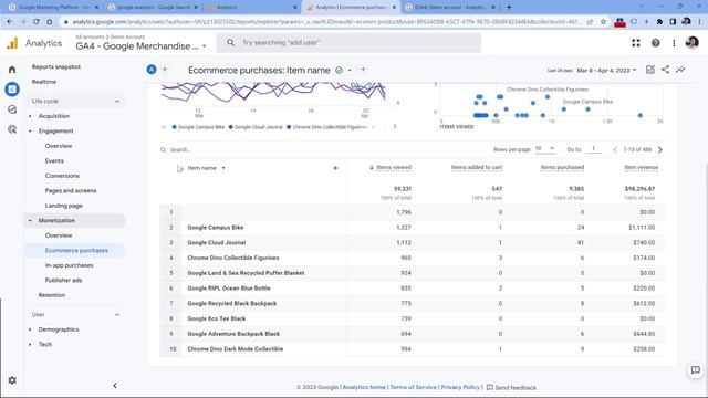 Google Analytics 4 Tutorial for Beginners (2023) - with new Google Tag template