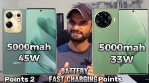 Tecno Spark 20 Pro Plus Vs Infinix Zero 30 4G | Comparison!