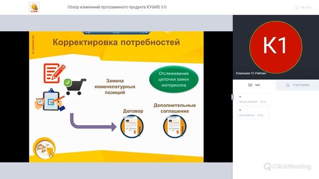 Новая редакция 1С-Рейтинг: Комплексное управление финансами и бюджетирование смотреть онлайн