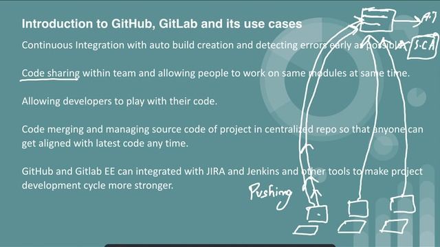 Learn all about GIT - Chapter 3 смотреть онлайн