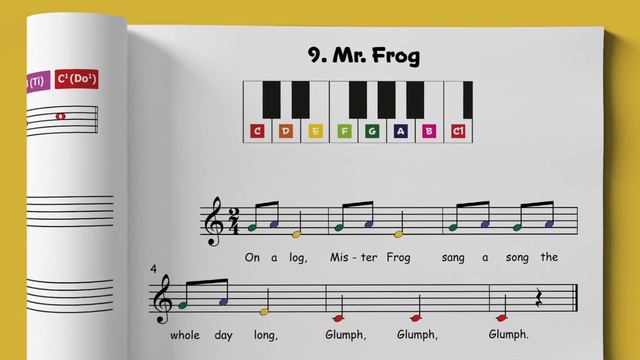 Peanut Butter and Jelly for Piano - 23 Color-Coded Songs eBook | Teachers Pay Teacher смотреть онлайн