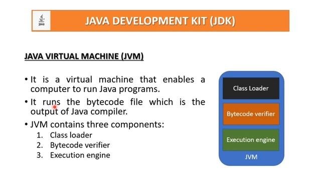 Java kit 8. Java kit 8
