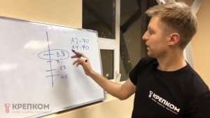 Что крепче: нержавеющий крепеж VS оцинкованный крепеж
