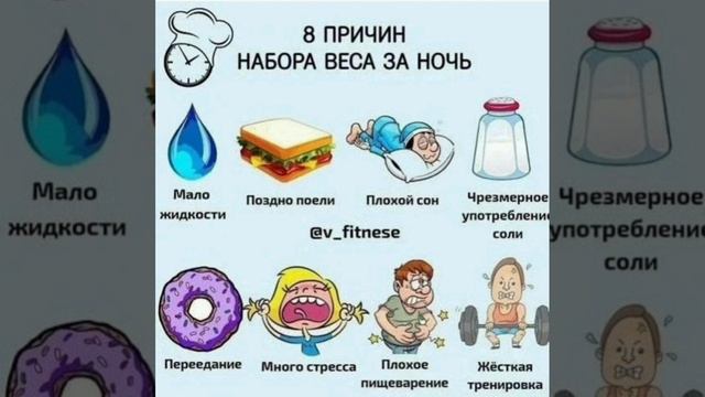 8 причин набора веса на ночь смотреть онлайн