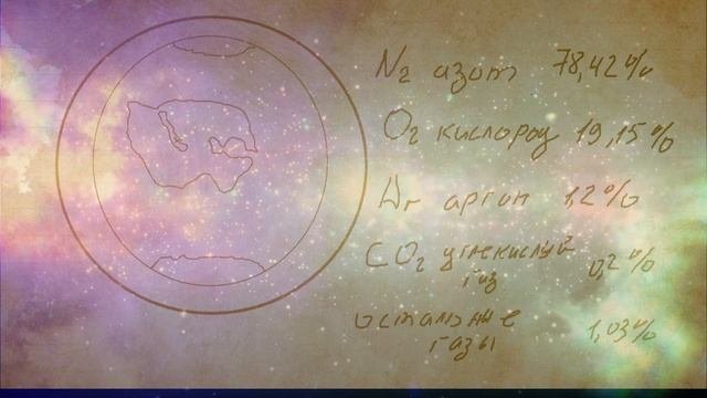 Моя фэнтези планета. Что получилось придумать. Сеттинг придуманного #фэнтези мира 7