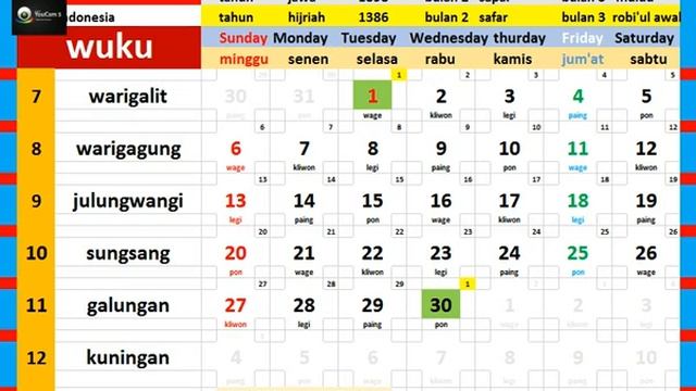 calendar 1965 complete pawukon - weton - java / hijri calendar market смотреть онлайн