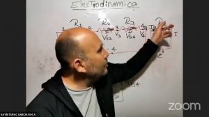 Electrodinámica Teoría y ejercicios. Sayri Tupac