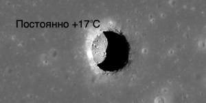 В пещерах на Луне комфортная температура: около плюс 17 градусов Цельсия