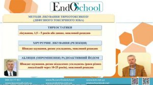 ПОРУШЕННЯ ФУНКЦІЇ ЩИТОПОДІБНОЇ ЗАЛОЗИ. ПІДВИЩЕННЯ ЕФЕКТИВНОСТІ ЛІКУВАННЯ