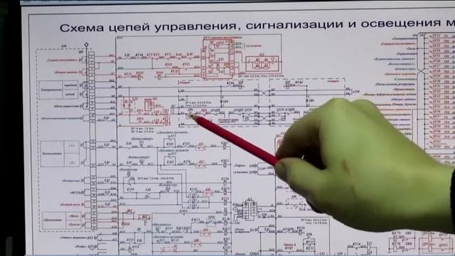 Схема поднятия токоприёмника