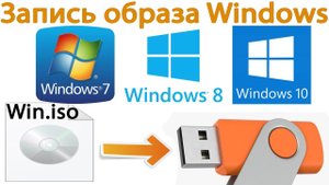 Как записать образ Windows на флешку | Официальная инструкция