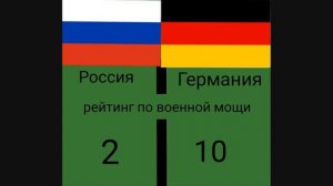 Сравнение России и Германии по военной мощи и уровню жизни