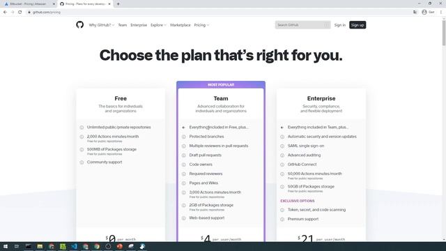 Github vs. Bitbucket - Welcher Git-Dienst ist besser für dich? смотреть онлайн
