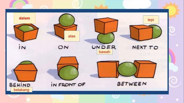 Year 3- Module 5 (Prepositions of place) смотреть онлайн