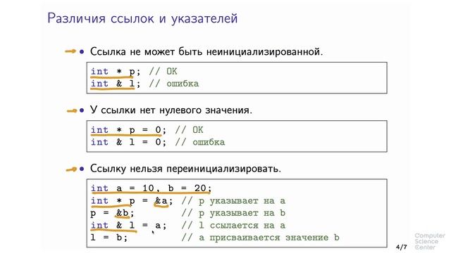 Проблемы проектирования БД. Аномалии. Целостность базы данных (Лекция 6) - презе