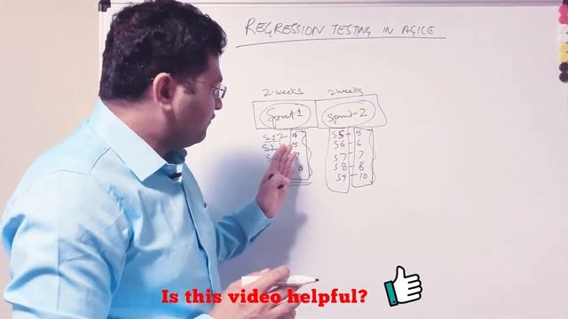Software Testing Tutorial #24 - Regression Testing in Agile Development