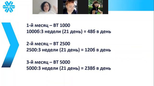 "Стартовый семинар" 3 часть смотреть онлайн