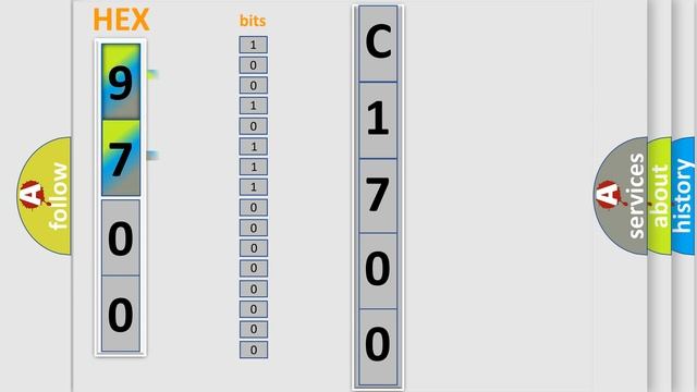 DTC KIA C1700 Short Explanation смотреть онлайн