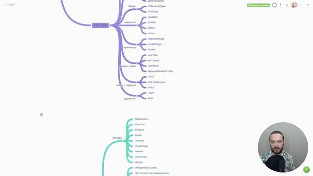 Интенсив JavaScript | Финал | Прямая трансляция | Ответы на вопросы смотреть онлайн