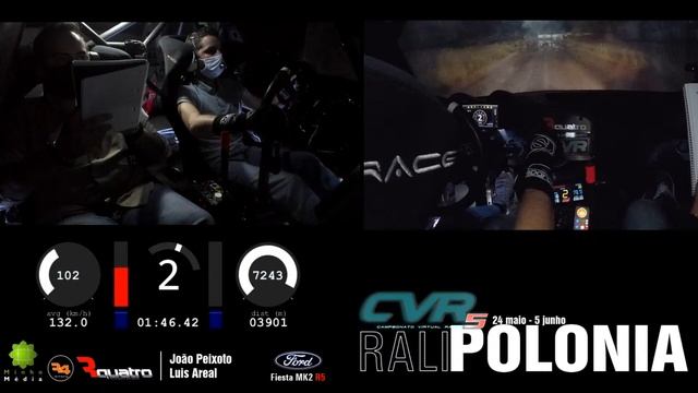 CVR5: 3 - Rali da Polónia - João Peixoto / Luis Areal смотреть онлайн