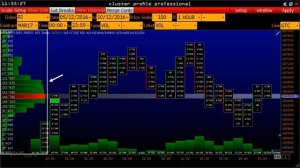 Мастер-Volfix | Урок 2. Способы визуализации объема