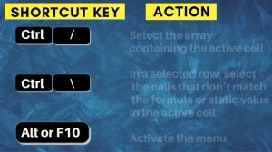 Ctrl 1 to 9 Shortcut keys | Ctrl +1 in Excel | control plus