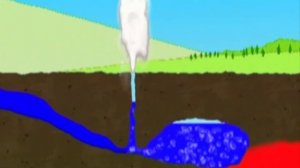 Природоведение 51. Гейзеры — Шишкина школа