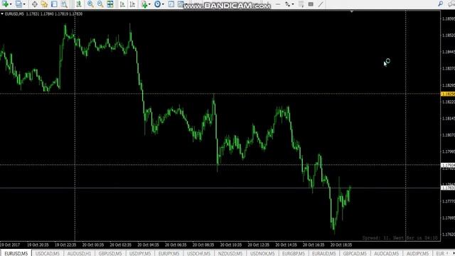 Изменить звук алерта в мт4 смотреть онлайн